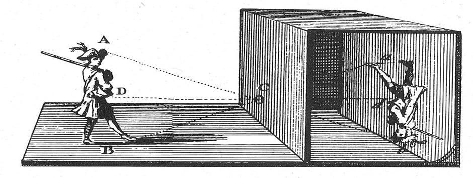 Illustration: Diagram illustrating the principle of a camera obscura. (Credit Wikimedia Commons)