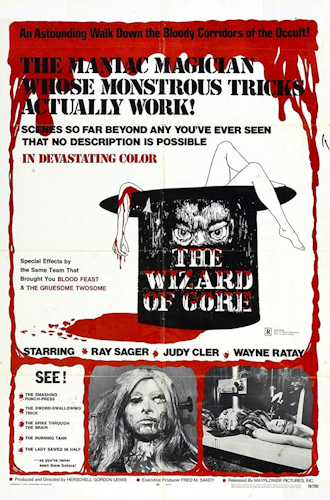 The Wizard of Gore poster