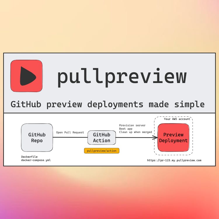 PullPreview