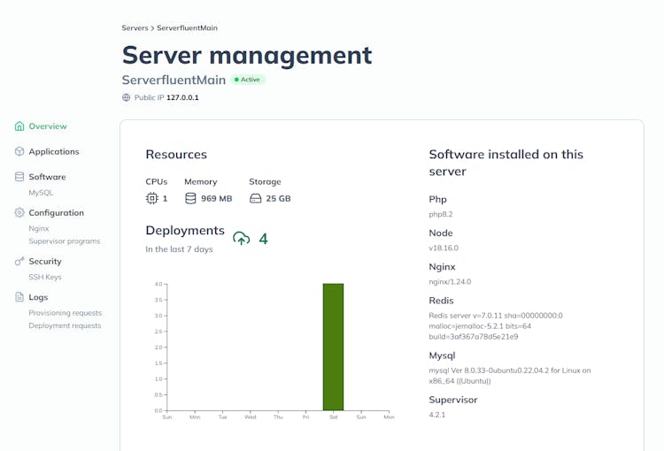 Serverfluent