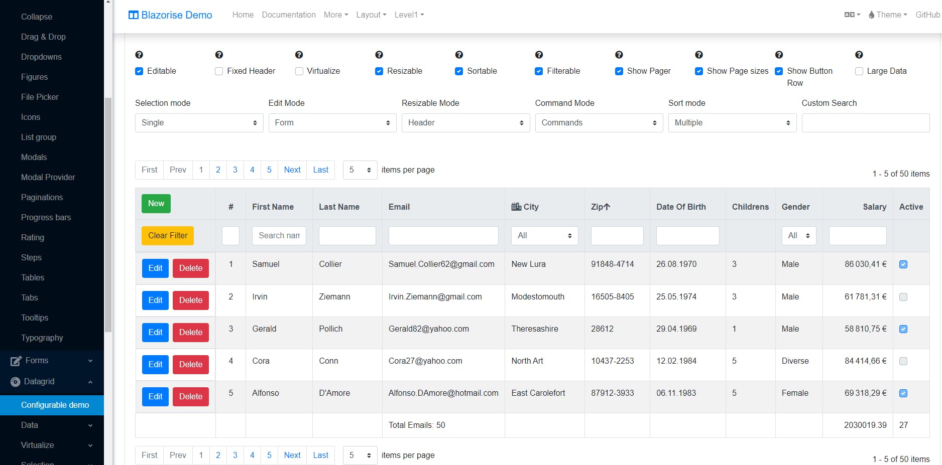 Blazorise - The modern UI components for Blazor