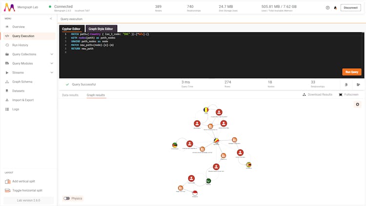 Memgraph