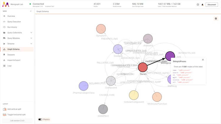 Memgraph