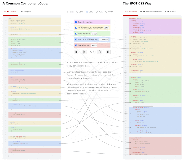 SPOT CSS