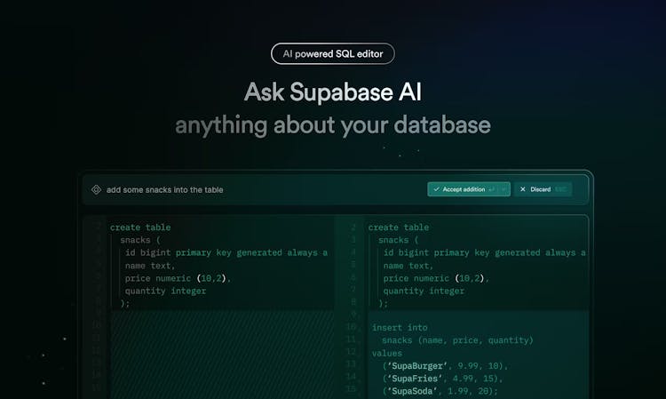 AI SQL Editor by Supabase