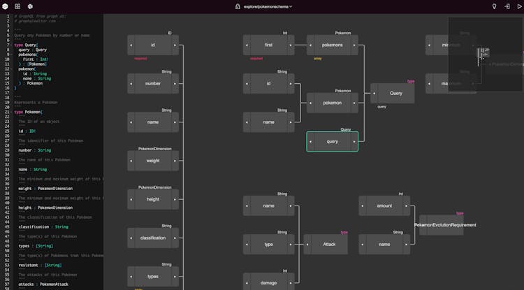 GraphQL editor