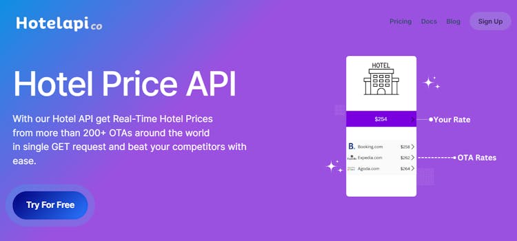 Hotelapi co