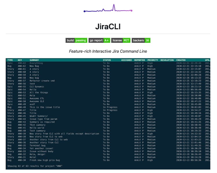 JiraCLI