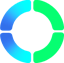 Clusterly.ai