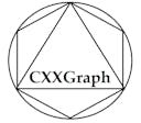 Header-Only C++ Library for Graph Representation and Algorithms