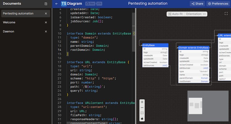 TSDiagram - Create diagrams and plan your code with TypeScript.