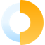 Websense Analytics