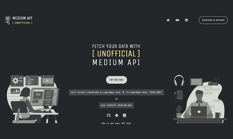 Unofficial Medium API