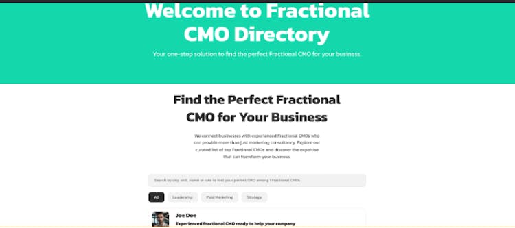 CMO Index - Fractional CMO Directory