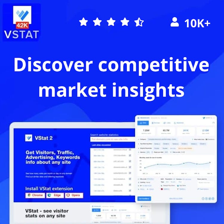 VStаt - VStat - AI-Powered Marketing Analysis, any site or domain ...
