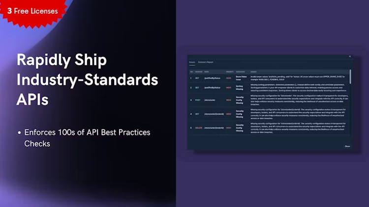 AI for API Governance