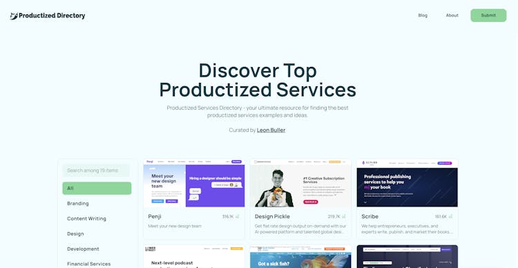 Productized Directory