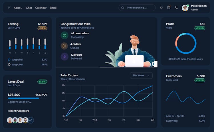 Spike Bootstrap Admin Dashboard