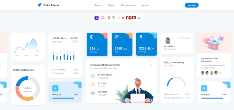 Spike Bootstrap Admin Dashboard