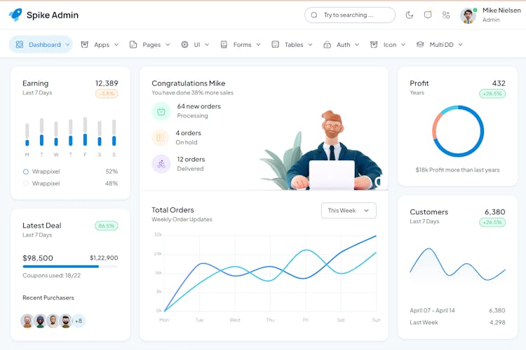 Spike Bootstrap Admin Dashboard