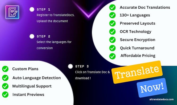 AI TranslateDocs - Transform Documents Across 130+ Languages ...