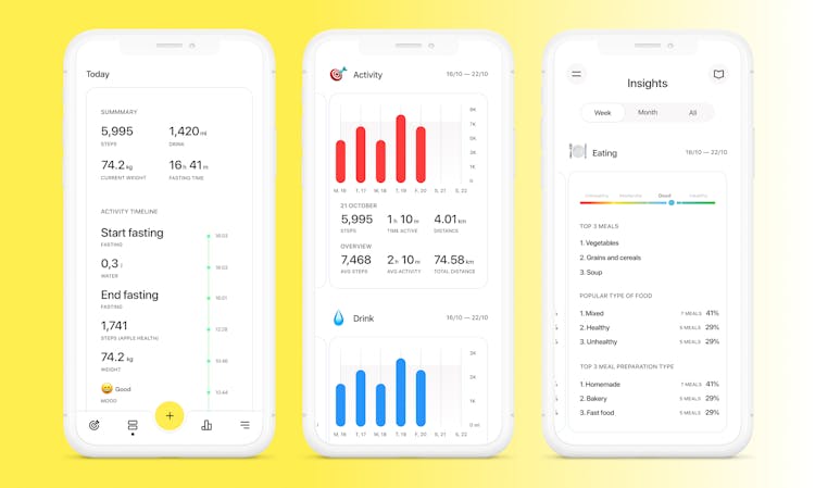 WAIT — AI-Powered Intermittent Fasting Companion