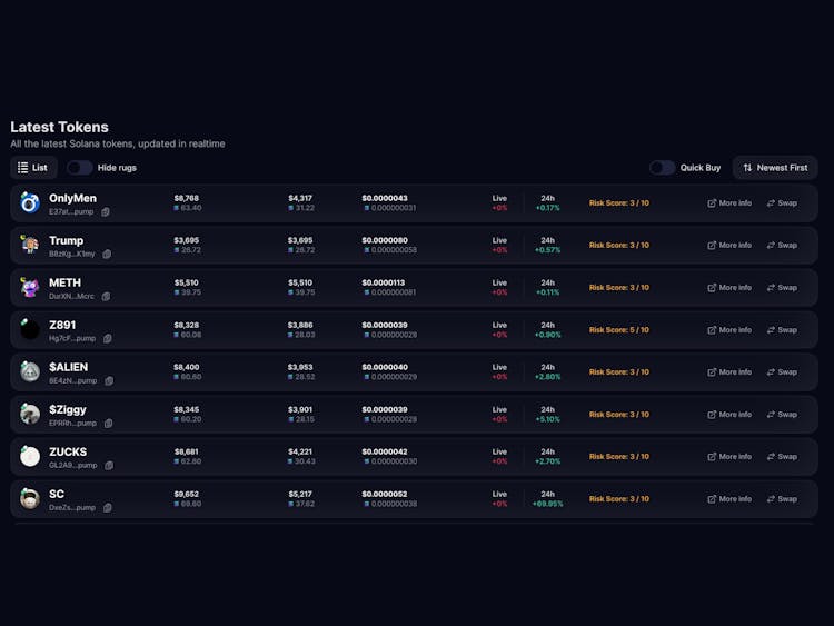 Solana Tracker