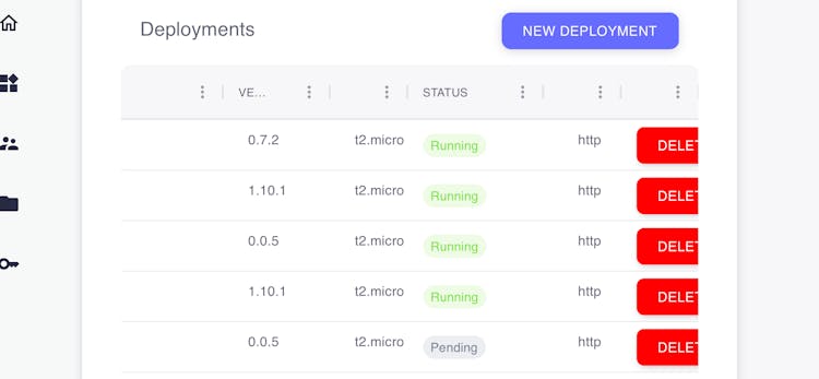 Vector Database Cloud