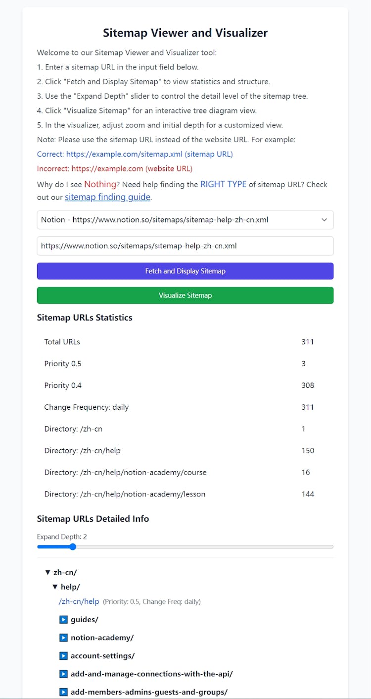 SiteMap.Top - Sitemap Generator and Visualizer