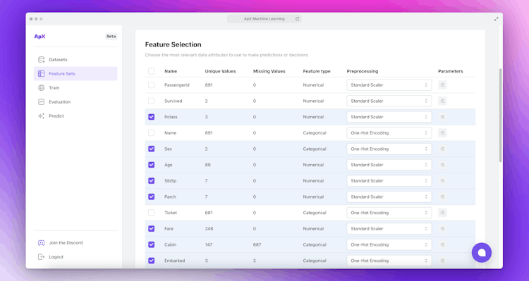 ApX Machine Learning