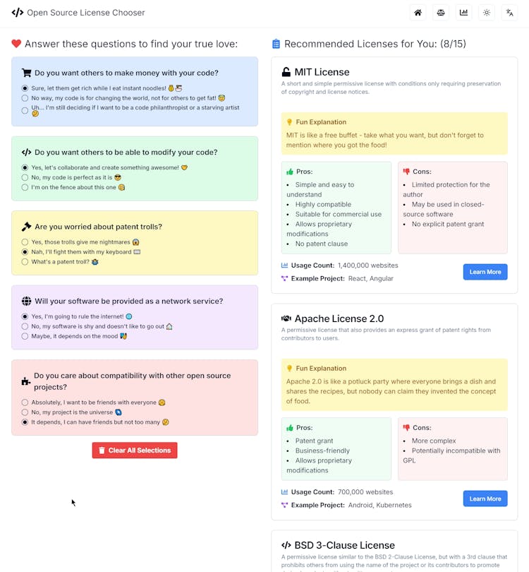 Open Source License Chooser