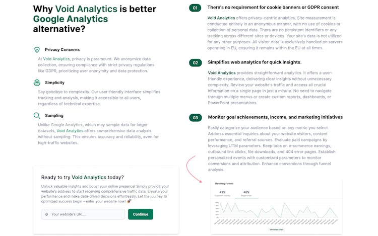 Void Analytics