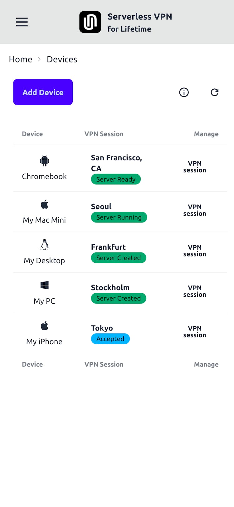 Serverless VPN Self-hosted