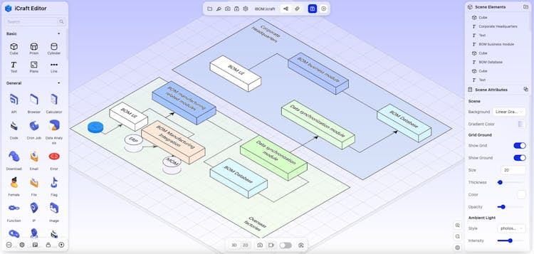 iCraft Editor