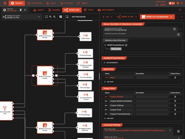 layline.io