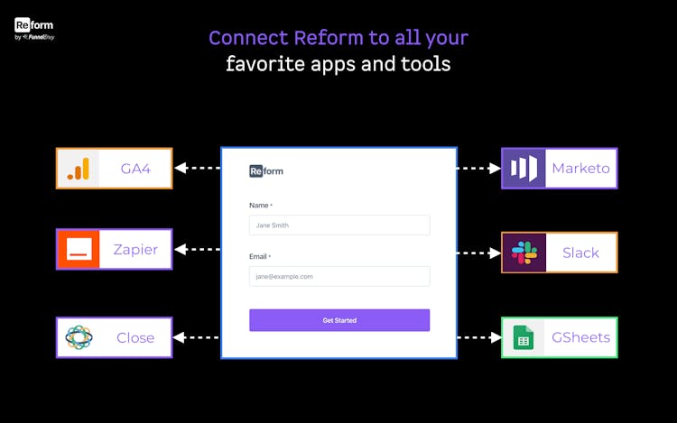 Reform