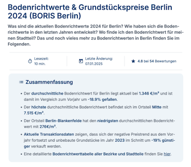 Bodenrichtwerte Deutschland