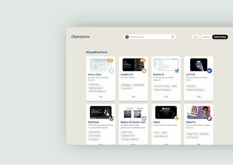 AlphaBeta Directory