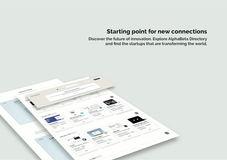 AlphaBeta Directory