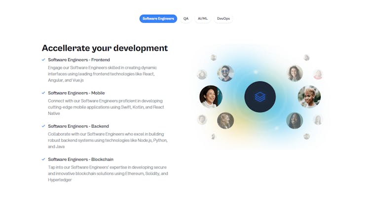 Tech Wave Hires