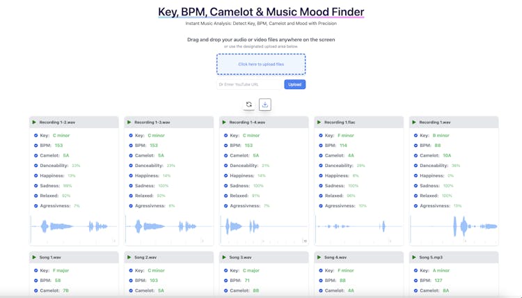 Audio AI Dynamics