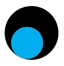 Skail