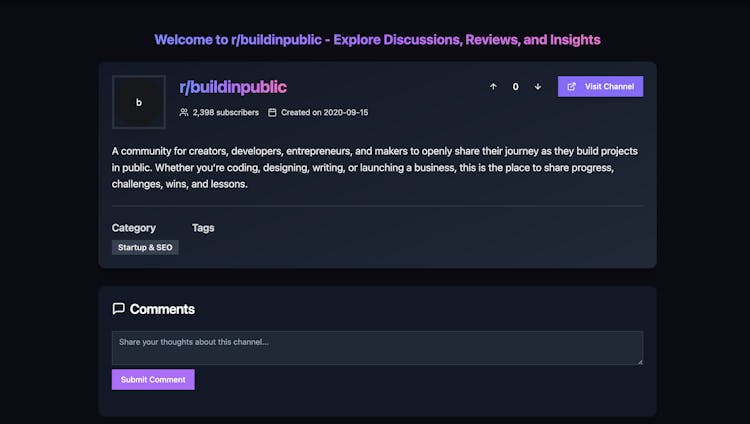 Reddit List