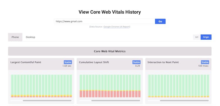 Core Web Vitals History Checker