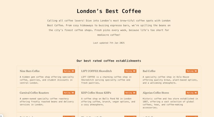 London Best Coffee