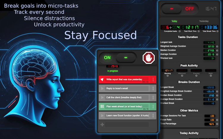 Stay Focused | Micro-task Tracker & Website Blocker
