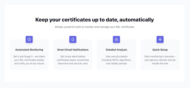 CertCobra