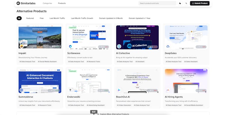 Similarlabs