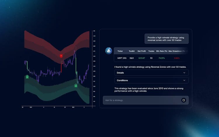 LuxAlgo