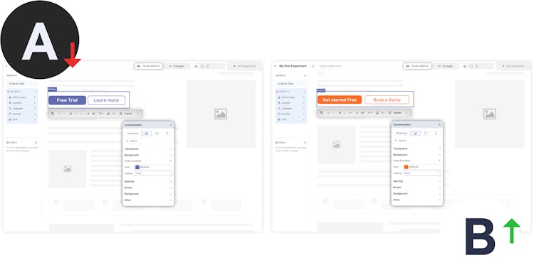 Optimal UX